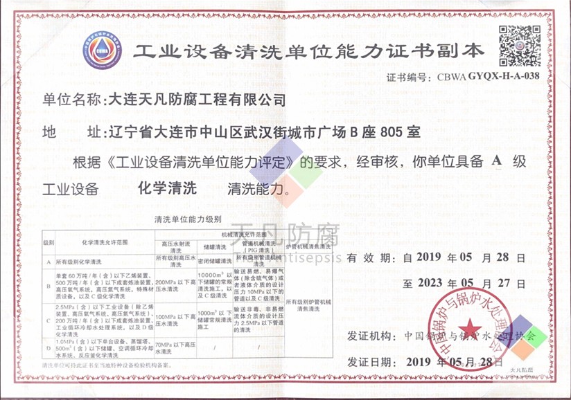 AOLO化學清洗專利技術