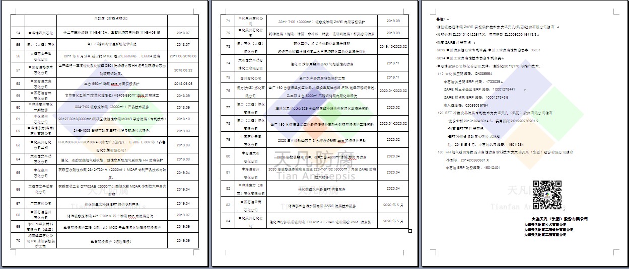 大連天凡（集團）股份有限公司近五年大型煉油企業業績