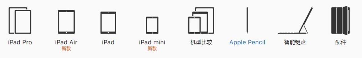 蘋果偷偷發(fā)布ipad，前有華為小米后有大屏手機(jī)，怎么辦？        
